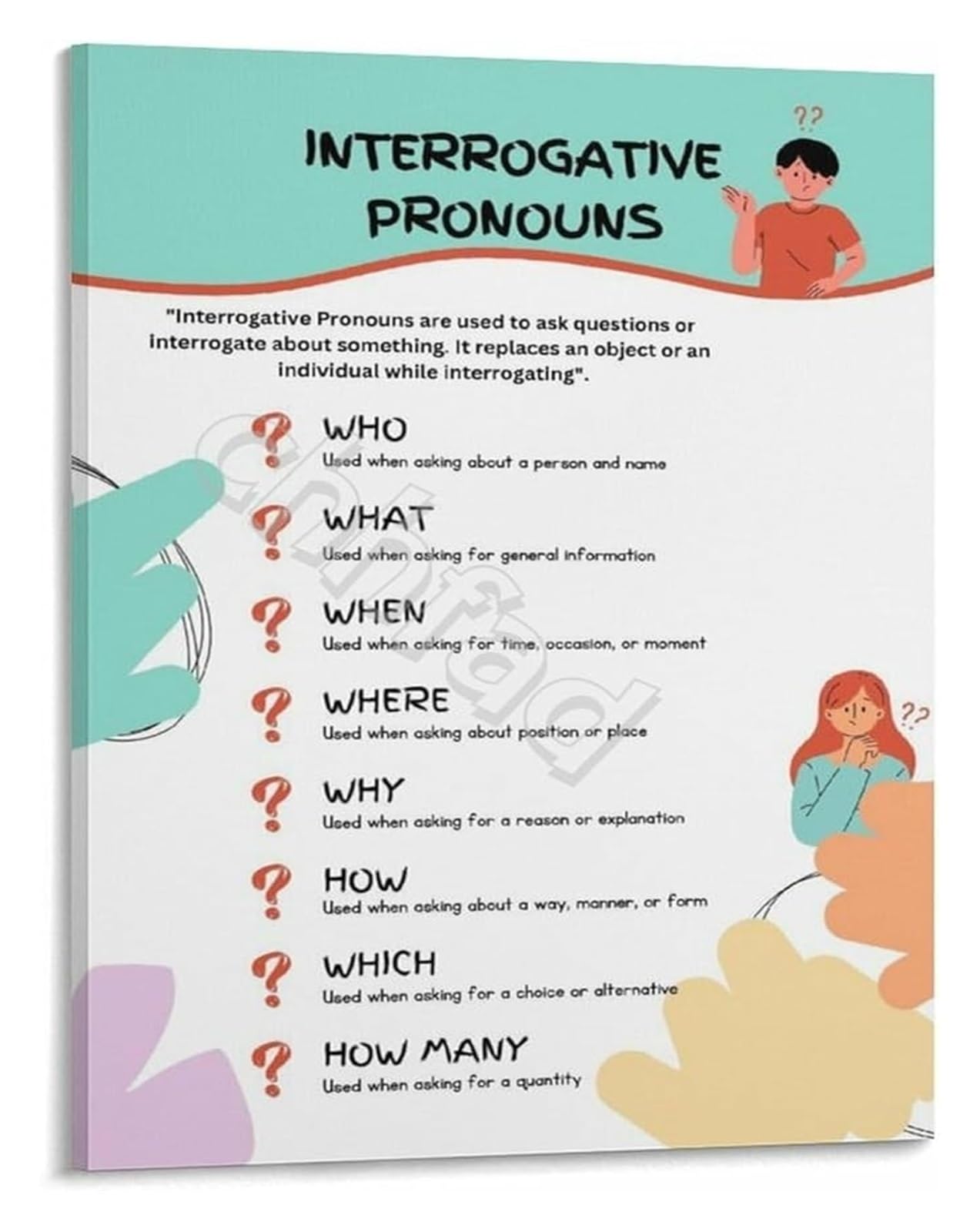 MDBJTCYZN English Educational Poster Interrogative Pronouns Grammar Rules Chart for ESL Learning and Classroom Decor