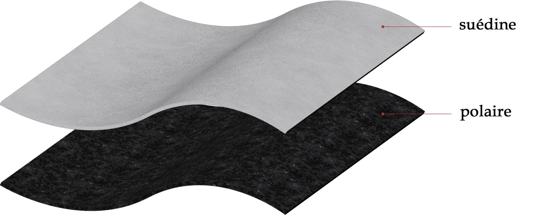 Atout Ciel Rideau suédine Thermique doublé Polaire 140x240cm prêt a Poser, Bleu pétrole