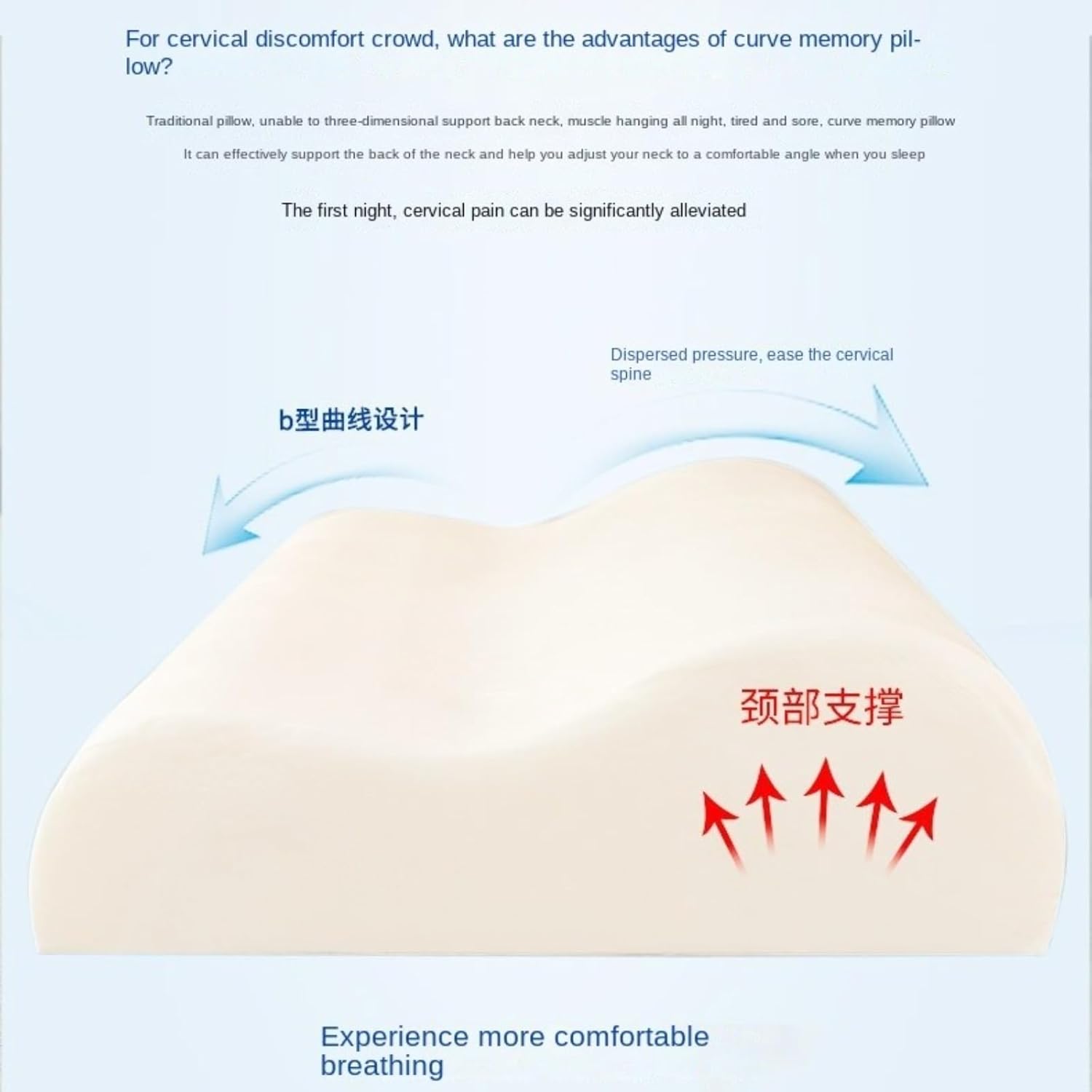 Memory Cotton Slow Rebound high and Low Pillow core Neck Protection Pillow