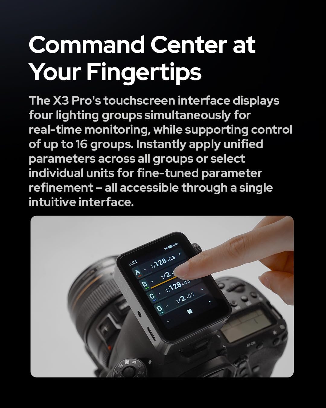 Godox X3Pro C X3Pro-C TTL Wireless Flash Trigger for Canon Cameras with Bluetooth Integration & APP Control 2.4GHz Wireless X System Pro Shooting Modes Fast Charging Touchscreen TCM Function