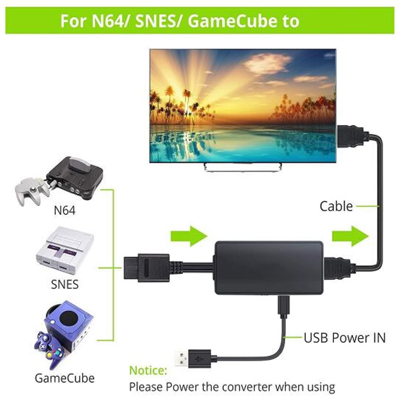 Zerone N64 to HDMI Converter, Plug and Play N64 HDMI Adapter Cable for N64 Console - Image 2