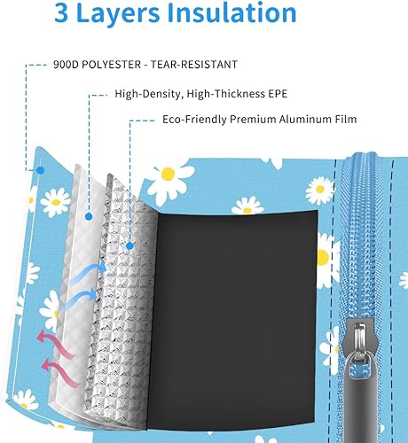 Miniatura 4 de Lonchera para almuerzo, térmica, reutilizable, a prueba de fugas, de alta capacidad, para viajes, trabajo, picnic, playa, para mujeres y hombres,