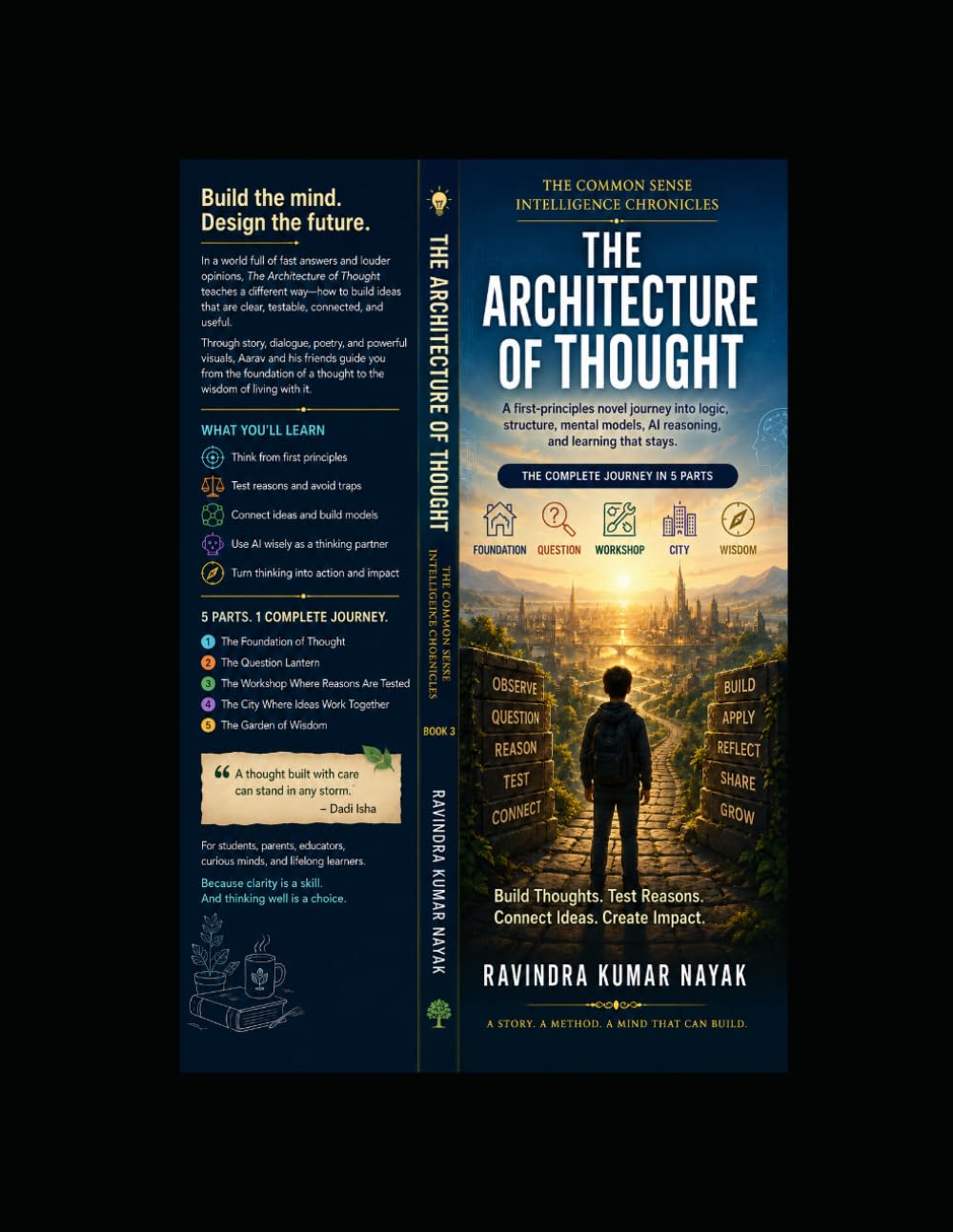 The Architecture of Thought (The Common Sense Intelligence Chronicles A Five-Volume Novel Series on Common Sense, AI, Clear Thinking, and the Art of Learning)