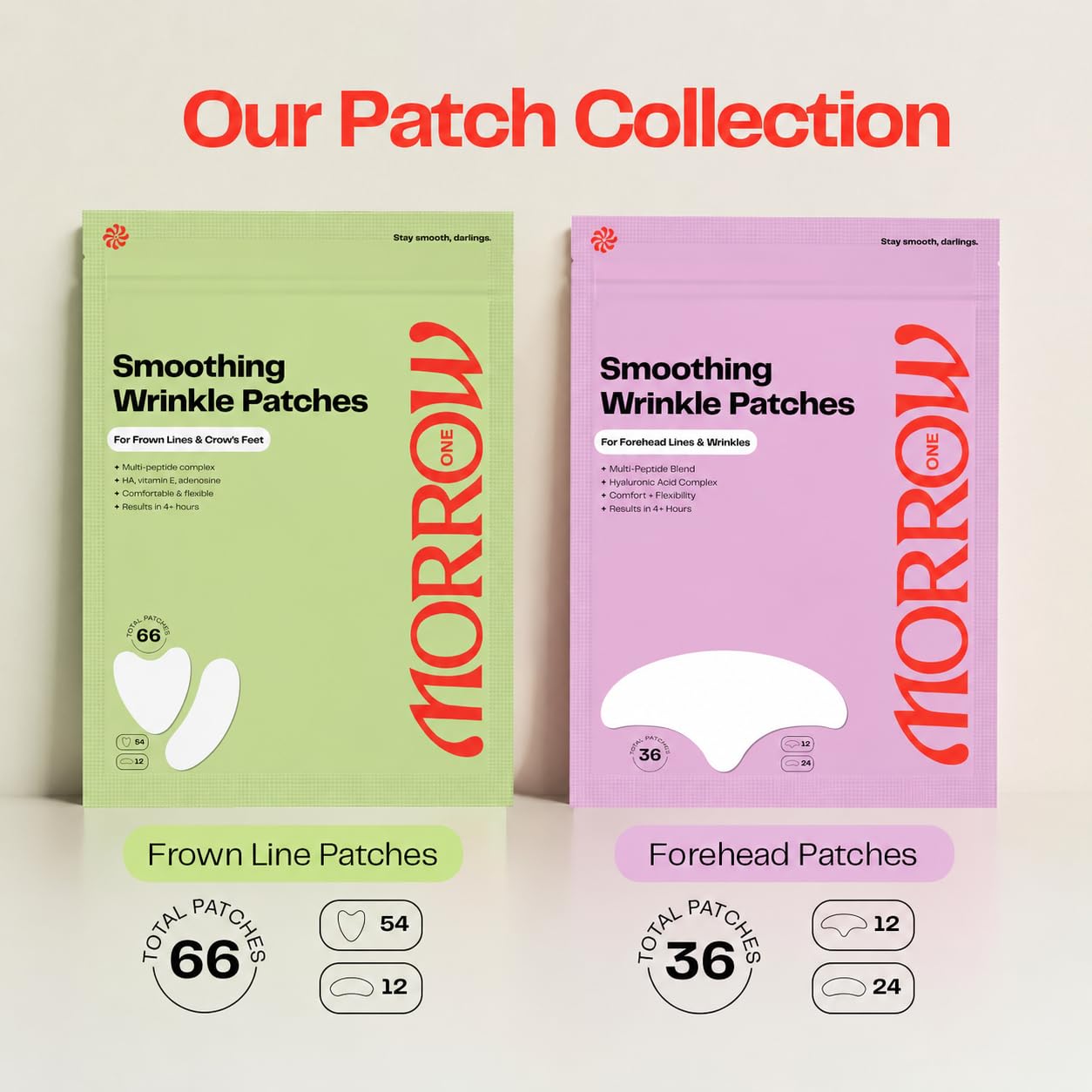Morrow Wrinkle Patches - Reduce Fine Lines Overnight -7