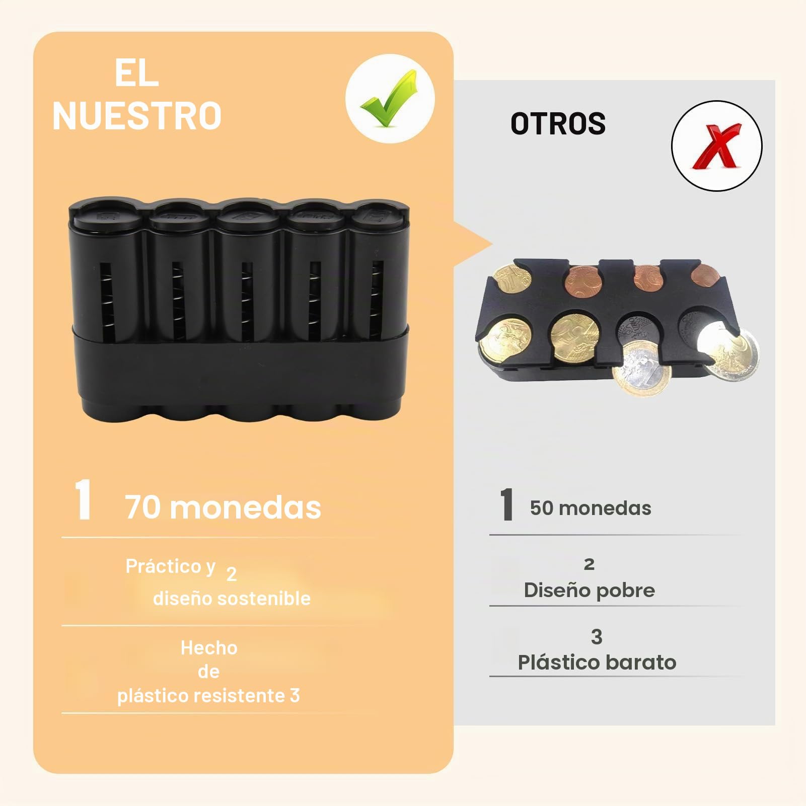 Clasificador Monedas, Portamonedas con 5 Compartimentos para Monedas de 2€, 1€, 50c, 20c y 10c, Diseño de Plástico Negro