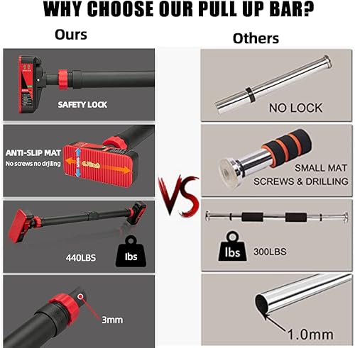 Miniatura 3 de Barra de dominadas para puerta, barras de entrenamiento de fuerza, barras de entrenamiento portátiles ajustables para entrenamiento, límite máximo