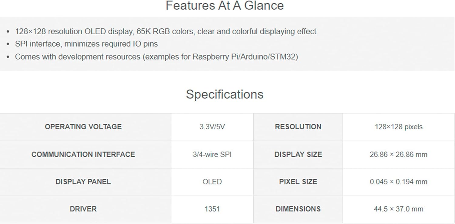 Features at a Glance for 1.5inch RGB OLED Module
