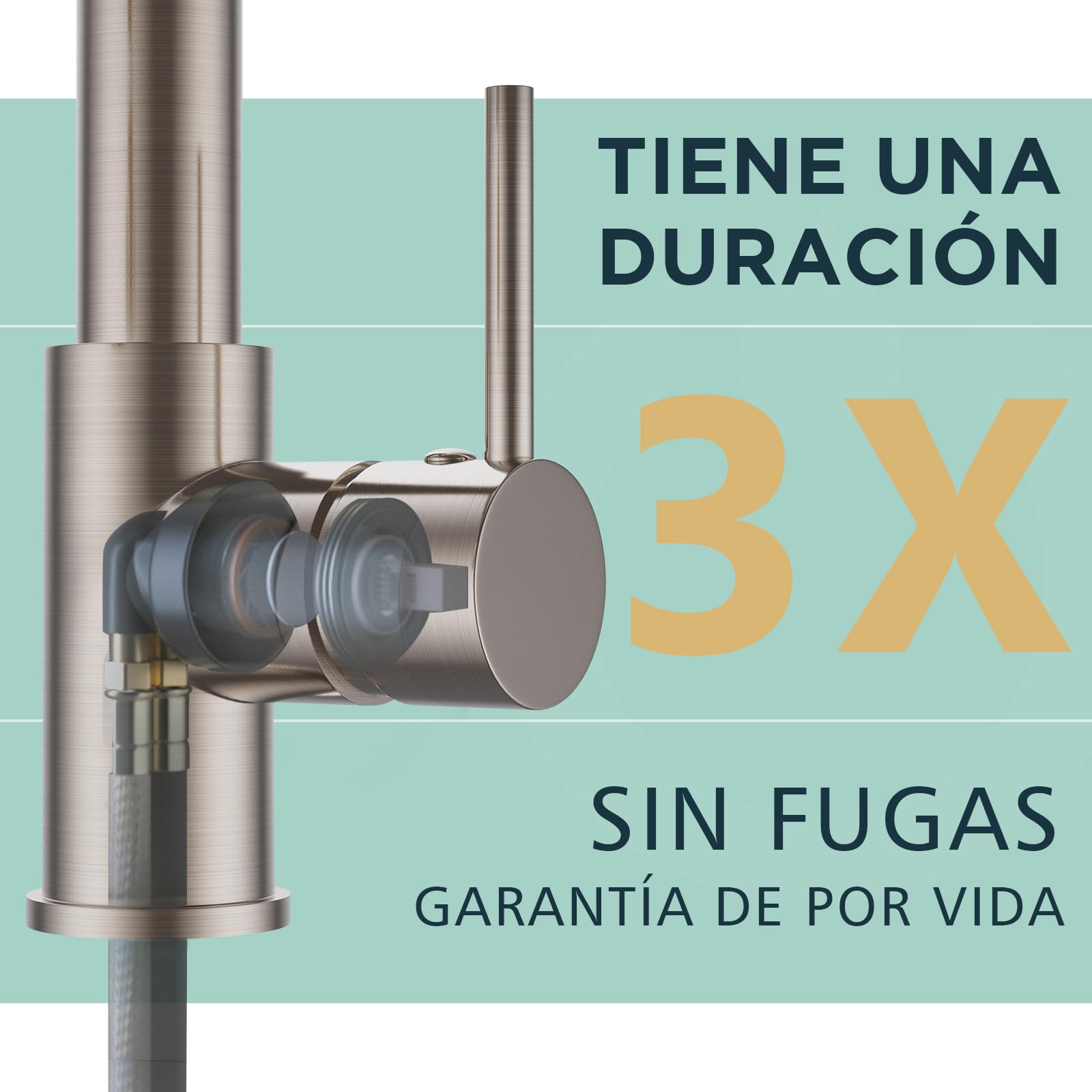 FORIOUS Grifo Cocina Acero Inoxidable Monomando con Giratorio 360° y Doble Rociador