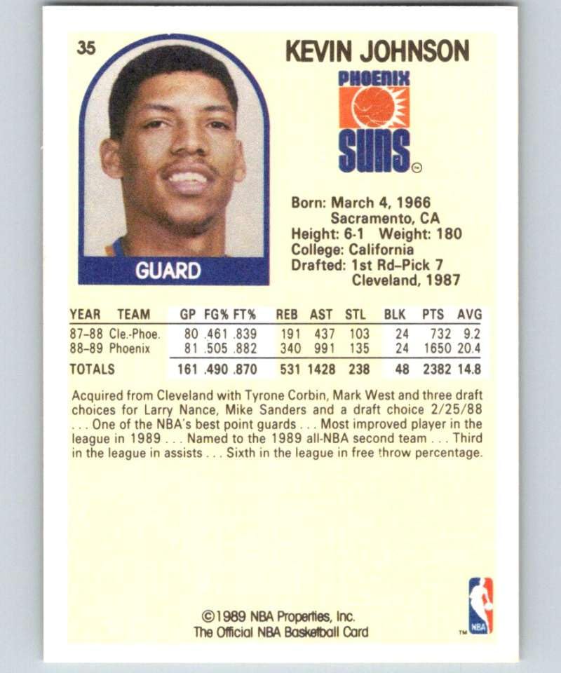 Amazon.com: 1989-90 NBA Hoops #35 Kevin Johnson RC Rookie Phoenix