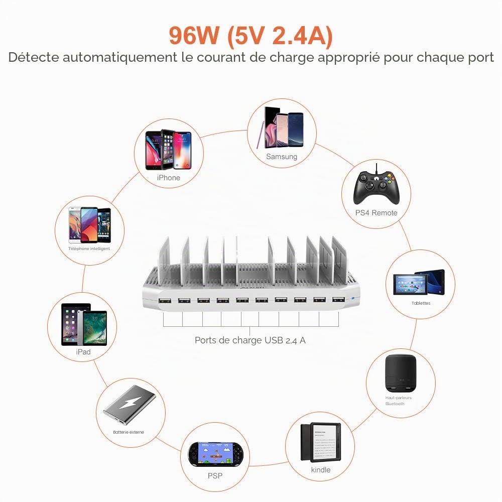 Alxum 96W 10 Ports Chargeur USB Multi-périphérique avec Supports réglables | Charge intelligente. 11 supports réglables. Téléphones & tablettes. Protection intégrée. Idéal maison & bureau.
