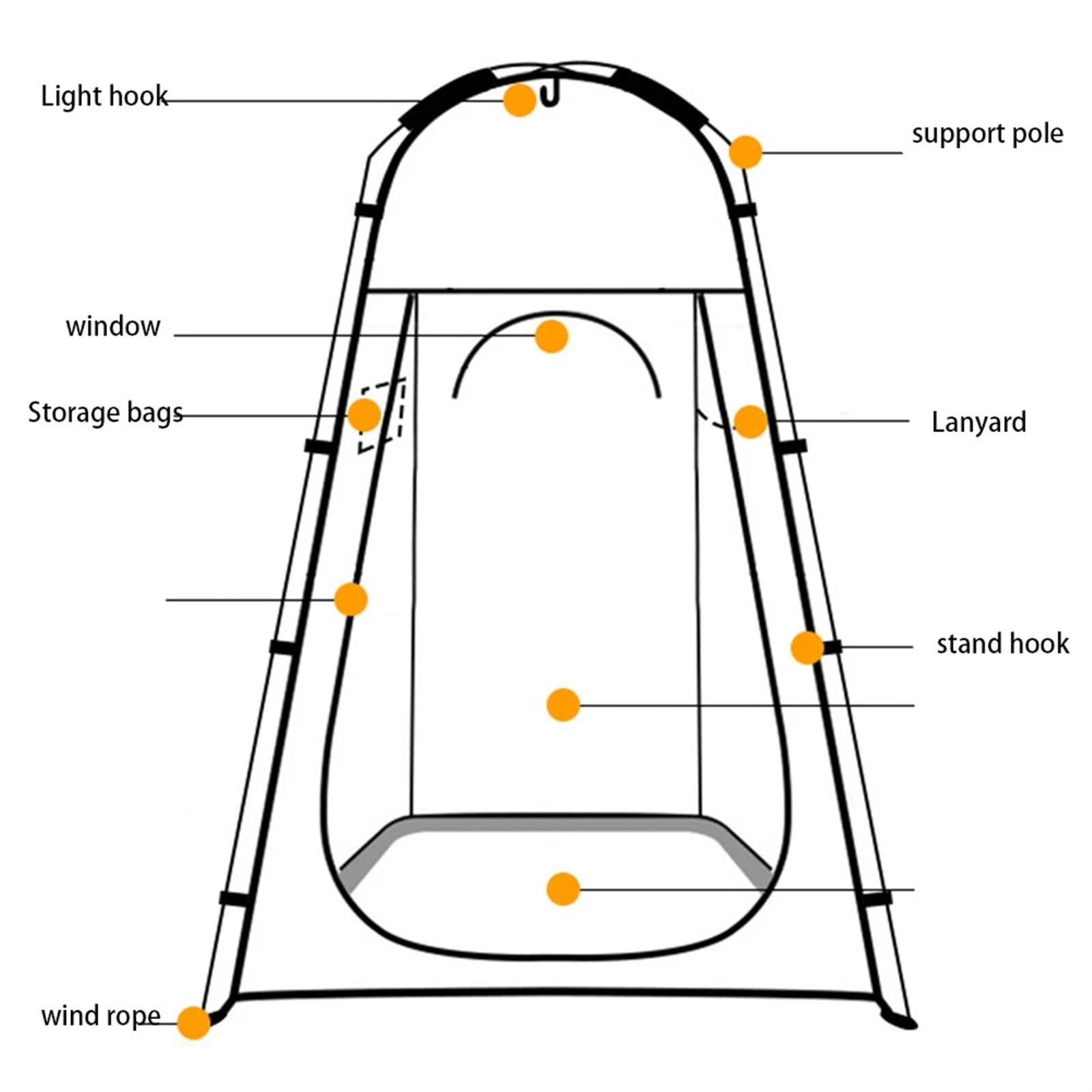 Tenda da campeggio portatile Tenda da doccia esterna portatile Resistente ai raggi UV e impermeabile Comoda soluzione for cambiare fare la for il campeggio spiaggia