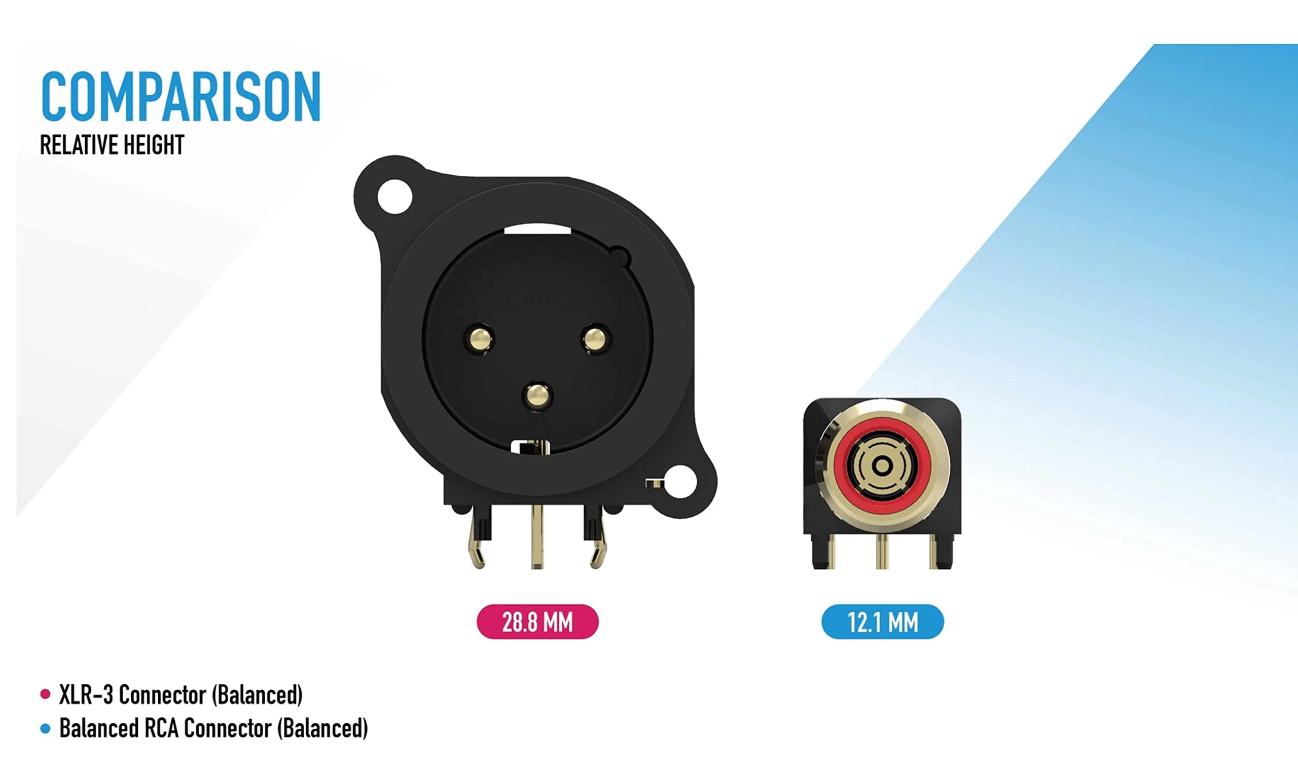 khadas Cavo RCA bilanciato, cavo maschio XLR-3, cavo audio stereo subwoofer [audio hi-fi] per Tone2 Pro, Desktop DAC, amplificatori, sistemi hi-fi, altoparlanti (1m)
