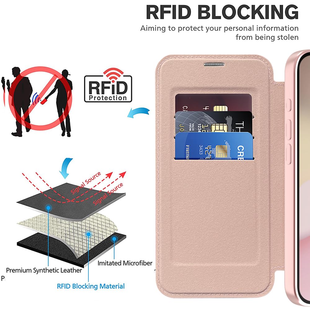 Coque Magnétique pour iPhone 16E / 17E Compatible avec MagSafe, RFID Blocage, Dos Transparente Antichoc Flip Étui en Cuir Portefeuille avec Cartes Housse Case pour iPhone 17E, Rose JD