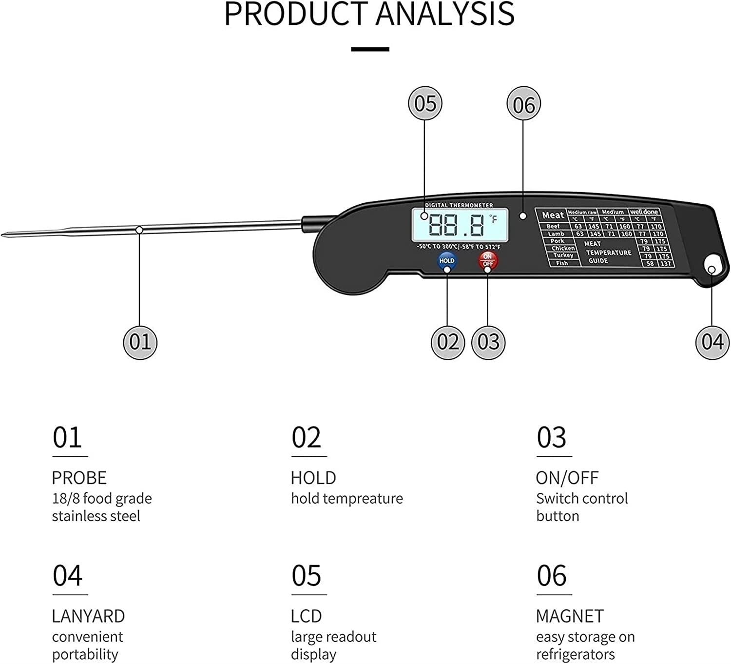 LIIAV Termometro a lettura istantanea - Miglior termometro ultra veloce impermeabile con retroilluminazione e calibrazione del termometro for alimenti digitali for cucina, cottura all'aperto, BBQ, e g