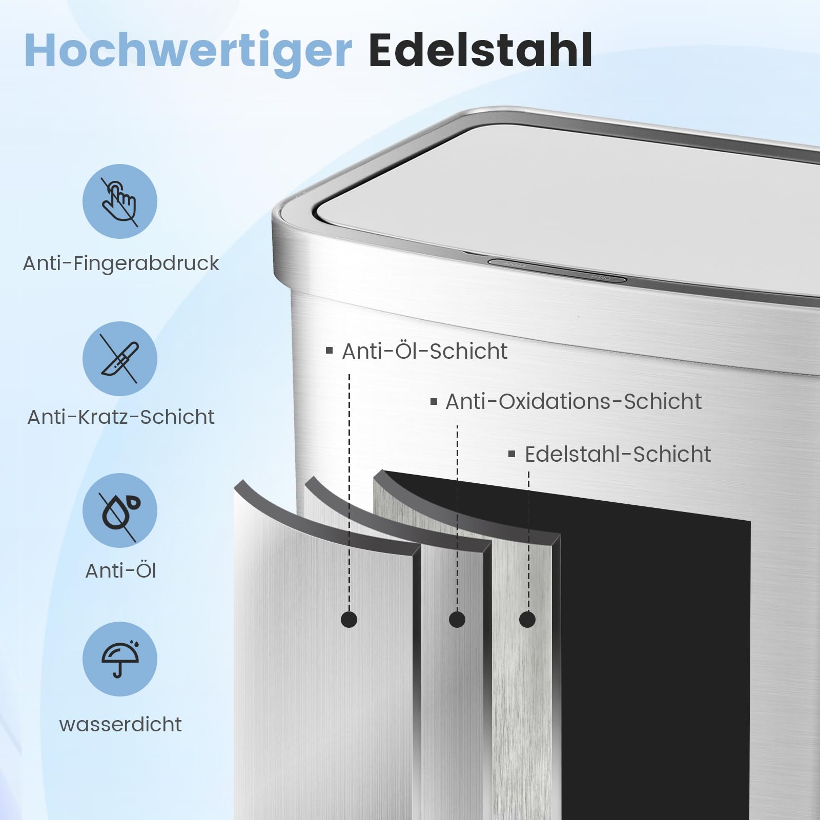 COSTWAY 50L Mülleimer mit Sensor, Abfalleimer Automatisch mit Deckel, Müllbehälter aus Edelstahl und Kunststoff, Mülleimer Küche für Badezimmer Schlafzimmer, Bad, Büro
