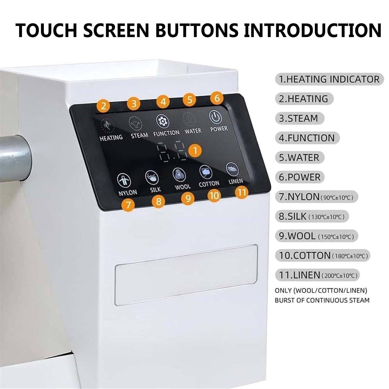 Prensa de Vapor Rotativa Multifuncional Centro Planchado, Maquina Planchar Doblar Ropa con Control por Pedal,Diseño Profesional para Uso Comercial e Industrial