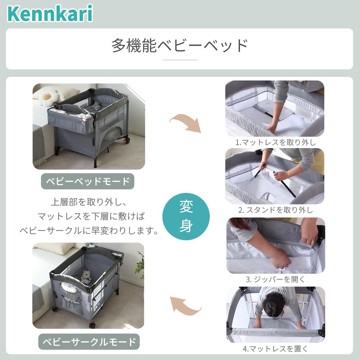 Amazon.co.jp: Kennkari ベビーベッド ベビーサークル 折りたたみ