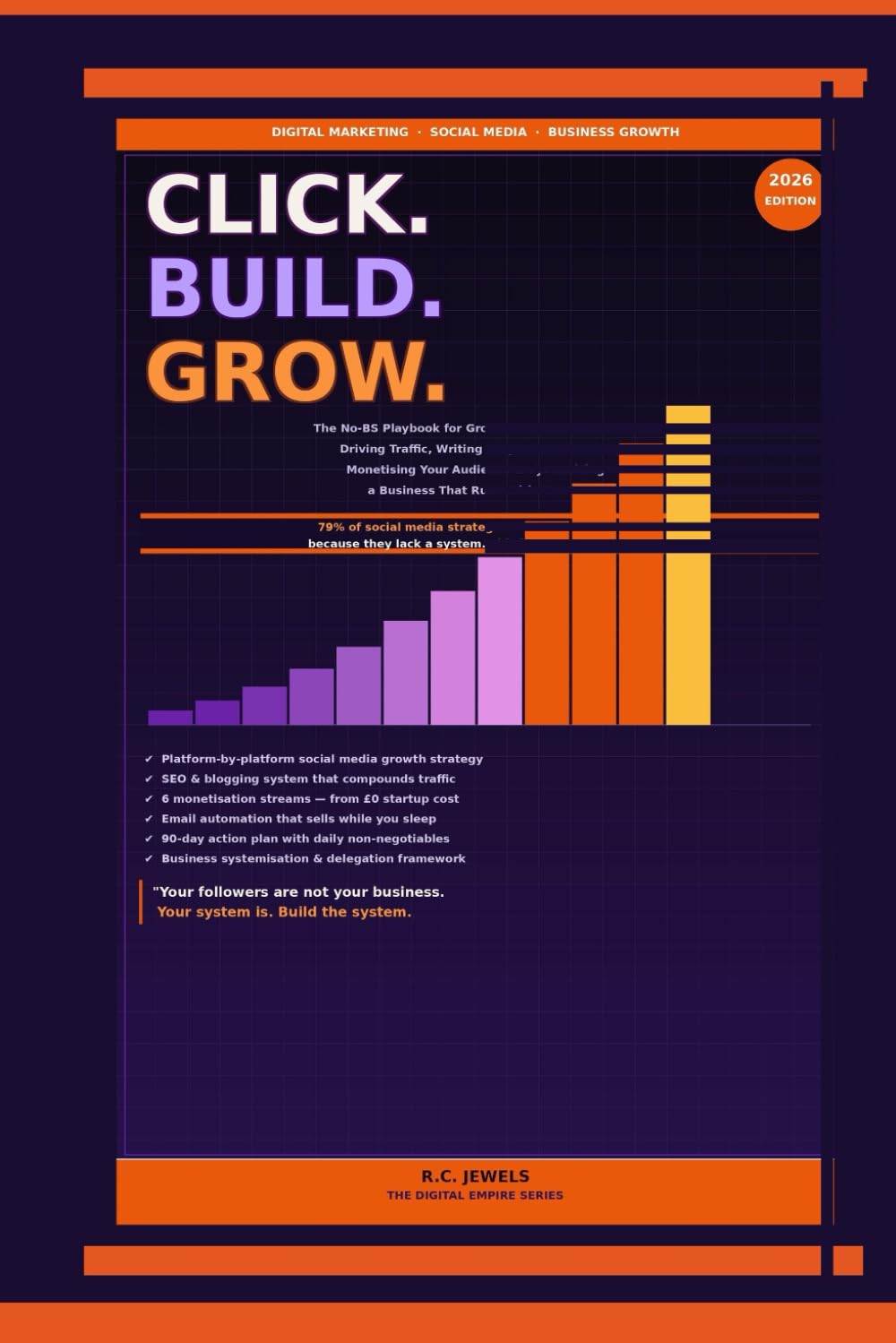CLICK. BUILD. GROW.: The No-BS Playbook for Social Media Growth, Website Traffic, Blog Writing, Monetisation and Business Systemisation (The Digital Empire Series)