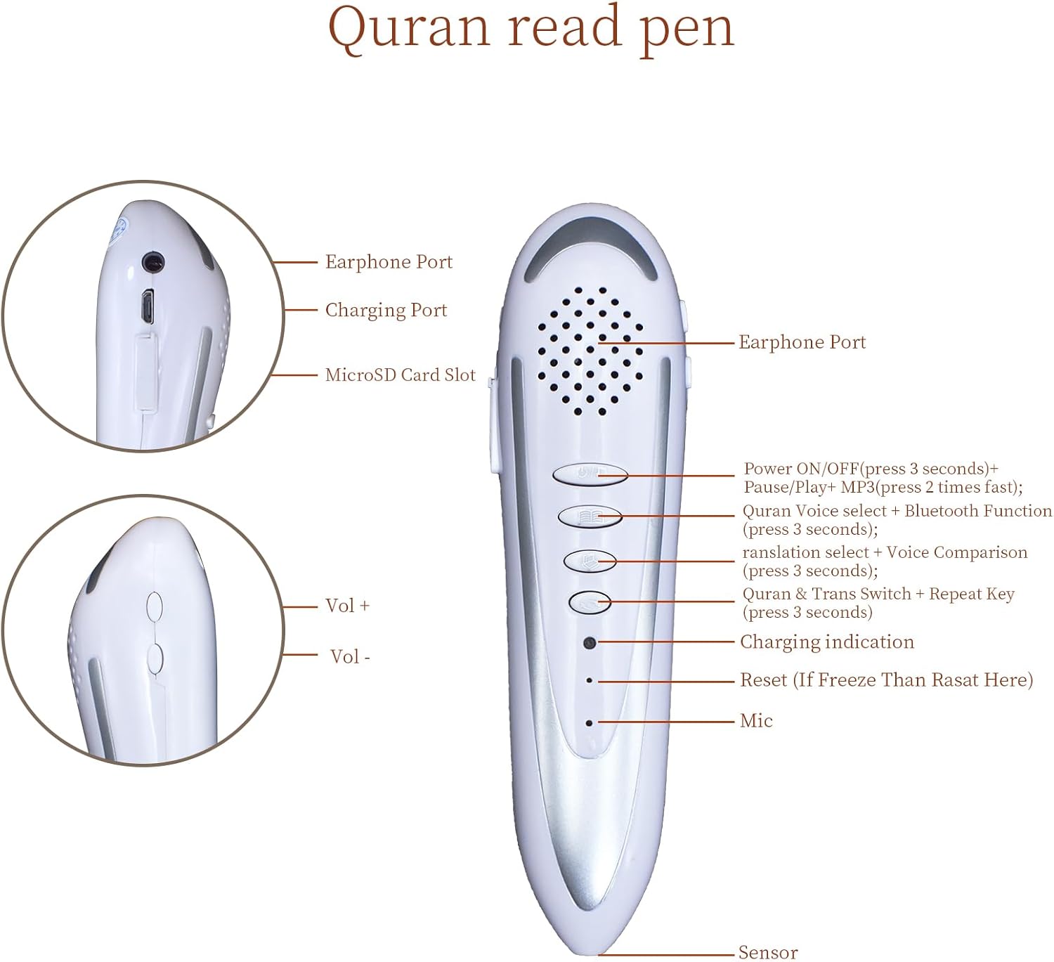 Quran Pen with Multilingual Recitation - 25 Reciters, 16GB Digital Rechargeable Quran Reading Pen, Aluminum Gift Box - Perfect Muslim Gift for Ramadan, Eid, or Any Occasion