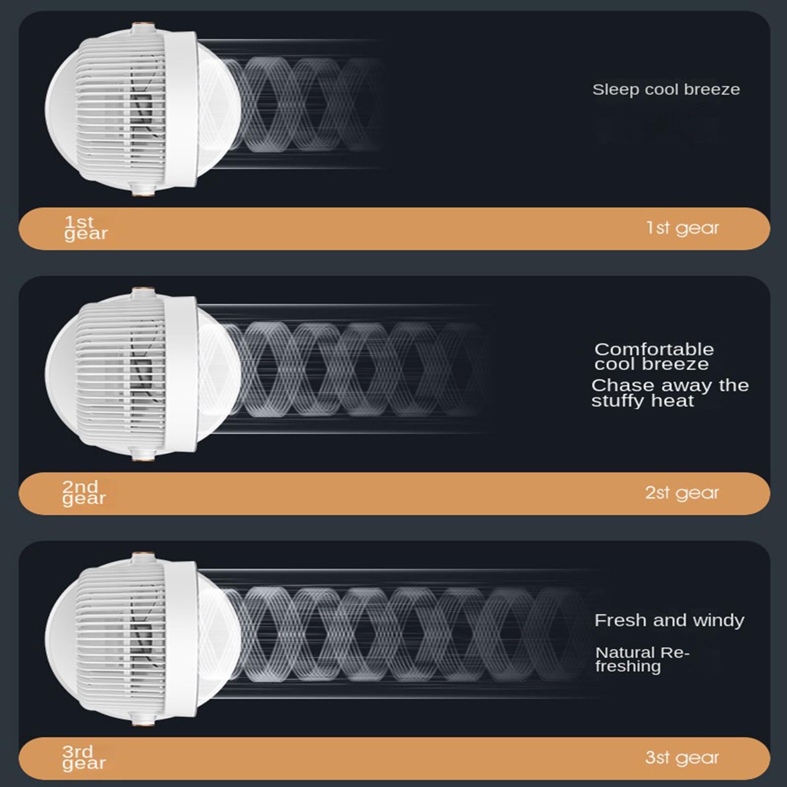 Ventilador De Suelo 5 Velocidades Potente Recargable Flujo Aéreo Con Luz