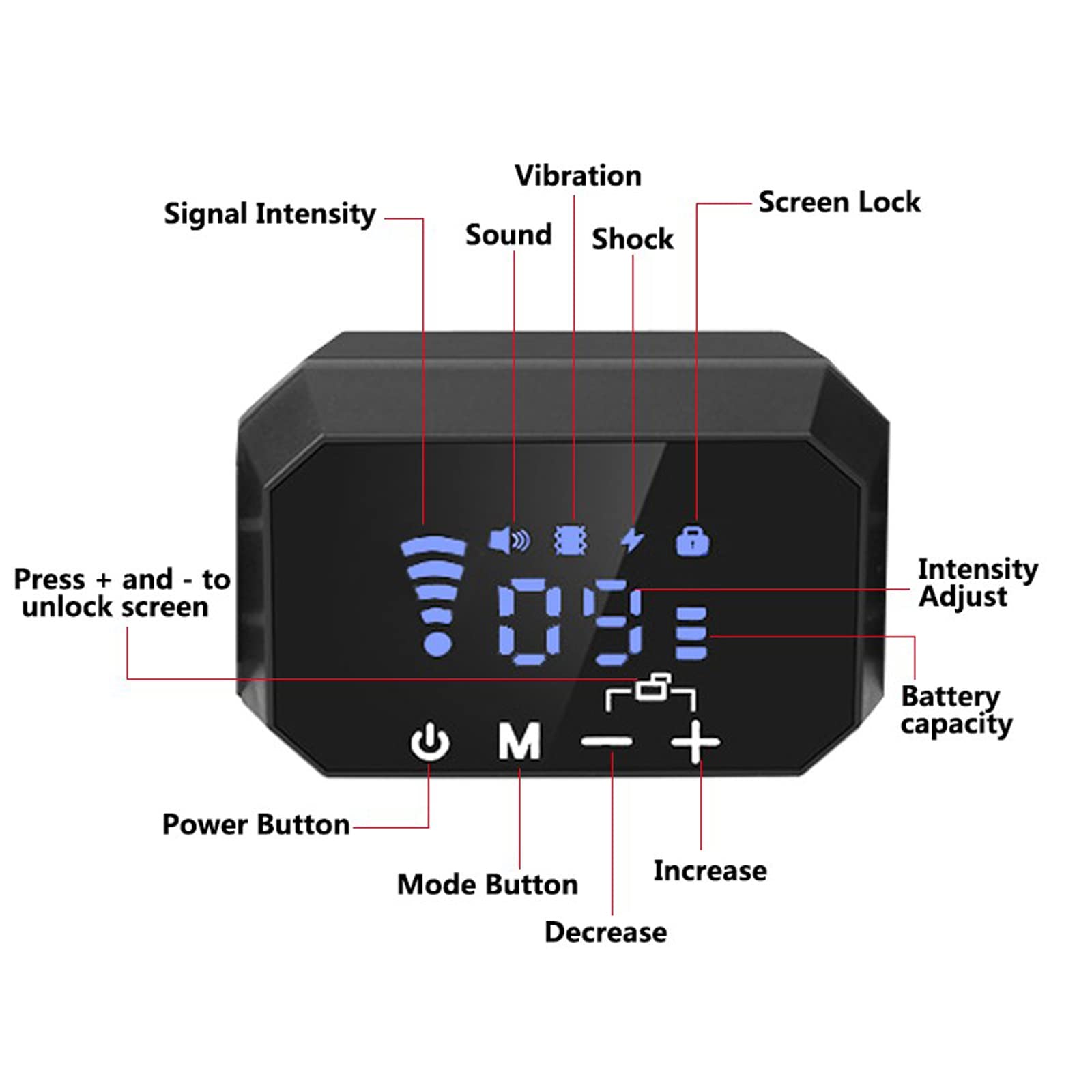 GPS Wireless Dog Fence System,Shock Training Collar for Outdoor Stubborn Dog,Safe Pet Electric Containment System with Large Signal Range Up to 6560 Ft,Waterproof,for All Dogs,A - image 4