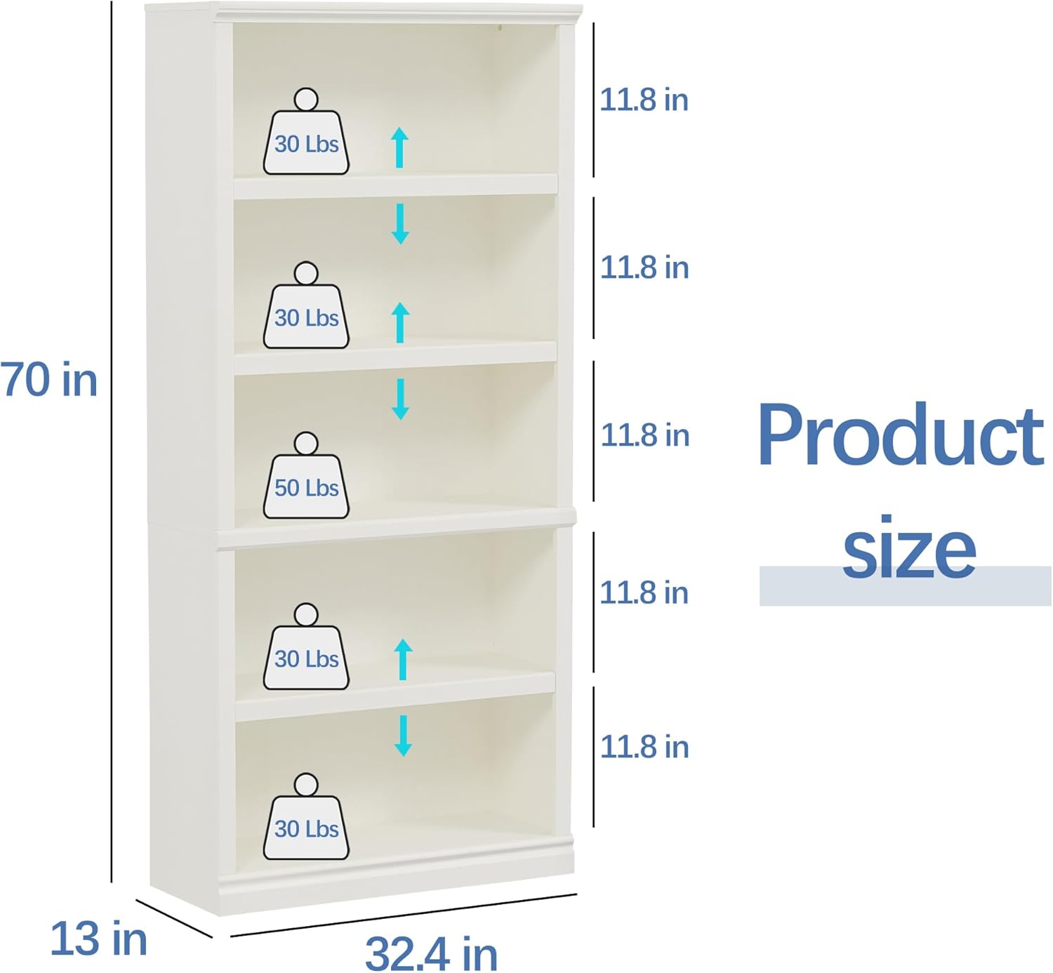 blini 5-Shelf Tall Bookcase White Wooden Bookshelves 33in Wide 5 Tier Bookcases with Adjustable Shelves Floor Standing Display Book Shelves 70 in Tall Bookcase for Home Office, Living Room, Bed Room 5-shelf White