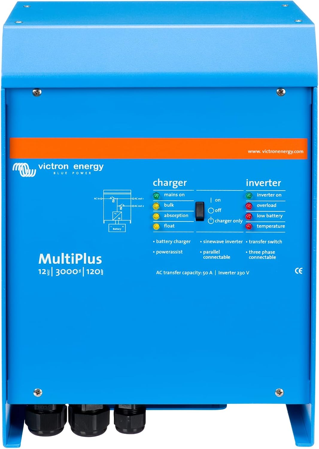 Victron MultiPlus 3000VA Inverter Review: Reliable Off-Grid Power for Garden Sheds & Tools