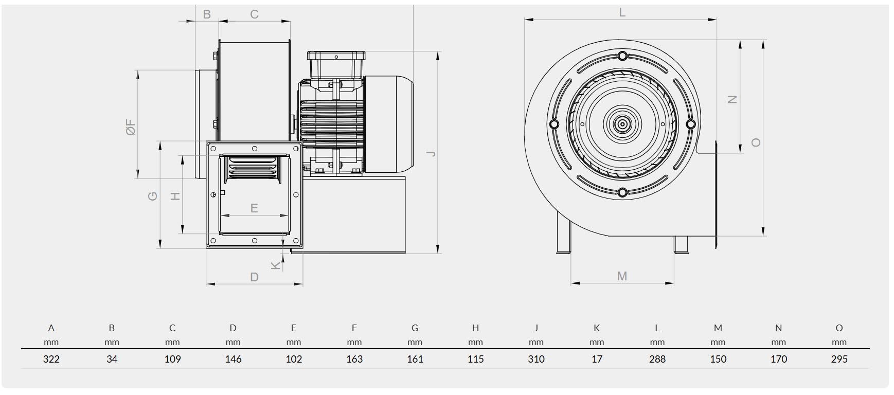 TURBO Zentrifugal Radialventilator 1800 m3/h 230V FLANSCH FLEXROHR REGLER
