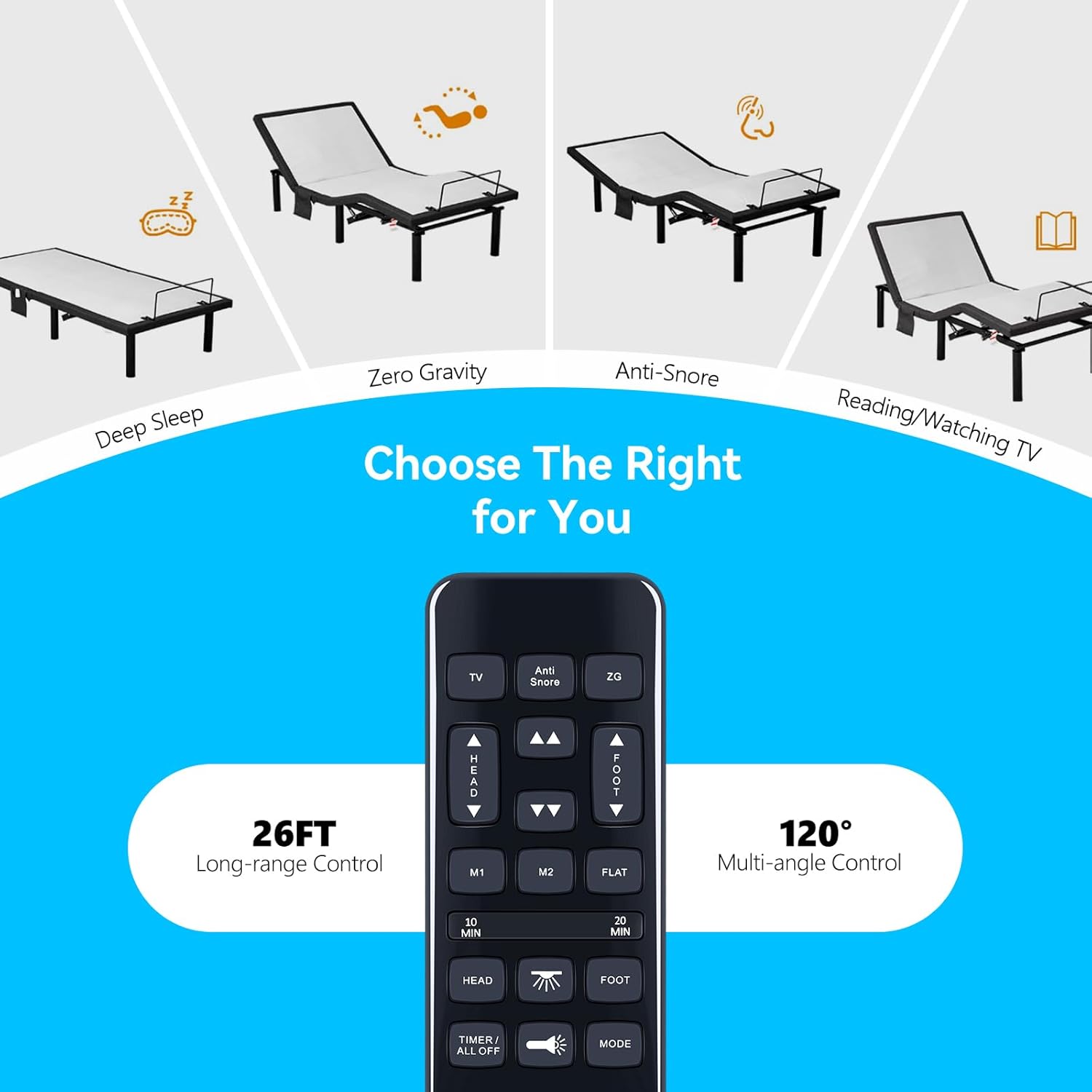 HJH55 Adjustable Bed Remote Control Replacement for Richmat HJH55, for Bed Tech Bedtech BT-3000, for Mattress Firm 600/3000, for Wayfair Sleep NU203 Ego, for Sierrasleep by Ashley M9X842