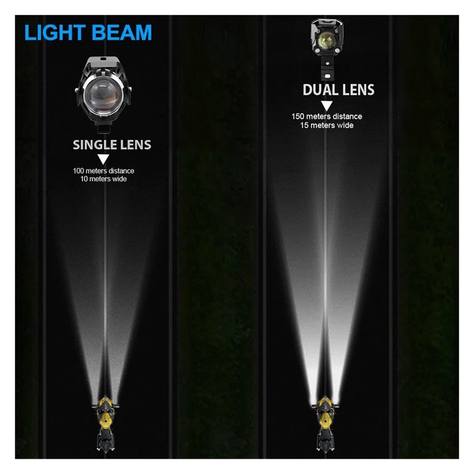 Faros Para Niebla Moto Foco LED Para Motocicleta Lente De Proyector Punto Conducción Amarillo Y Blanco Luces Antiniebla Faros Led Auxiliares