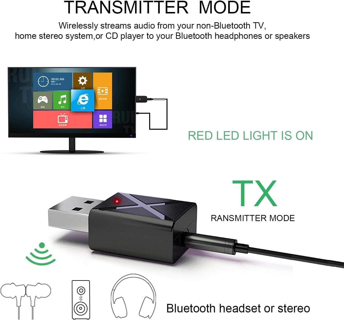 Digitalkey Bluetooth 5.0 Adapter nadajnik i odbiornik USB do telewizora, komputera, słuchawek, głośników, radia samochodowego z kablem audio AUX 3,5 mm