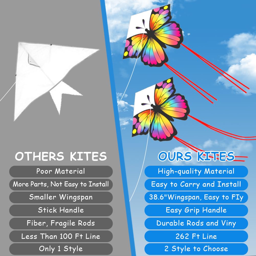 Flintronic Aquiloni Grande, Aquilone per Bambini e Adulti, Aquiloni a Linea Singola, Attività All'Aperto per Principianti