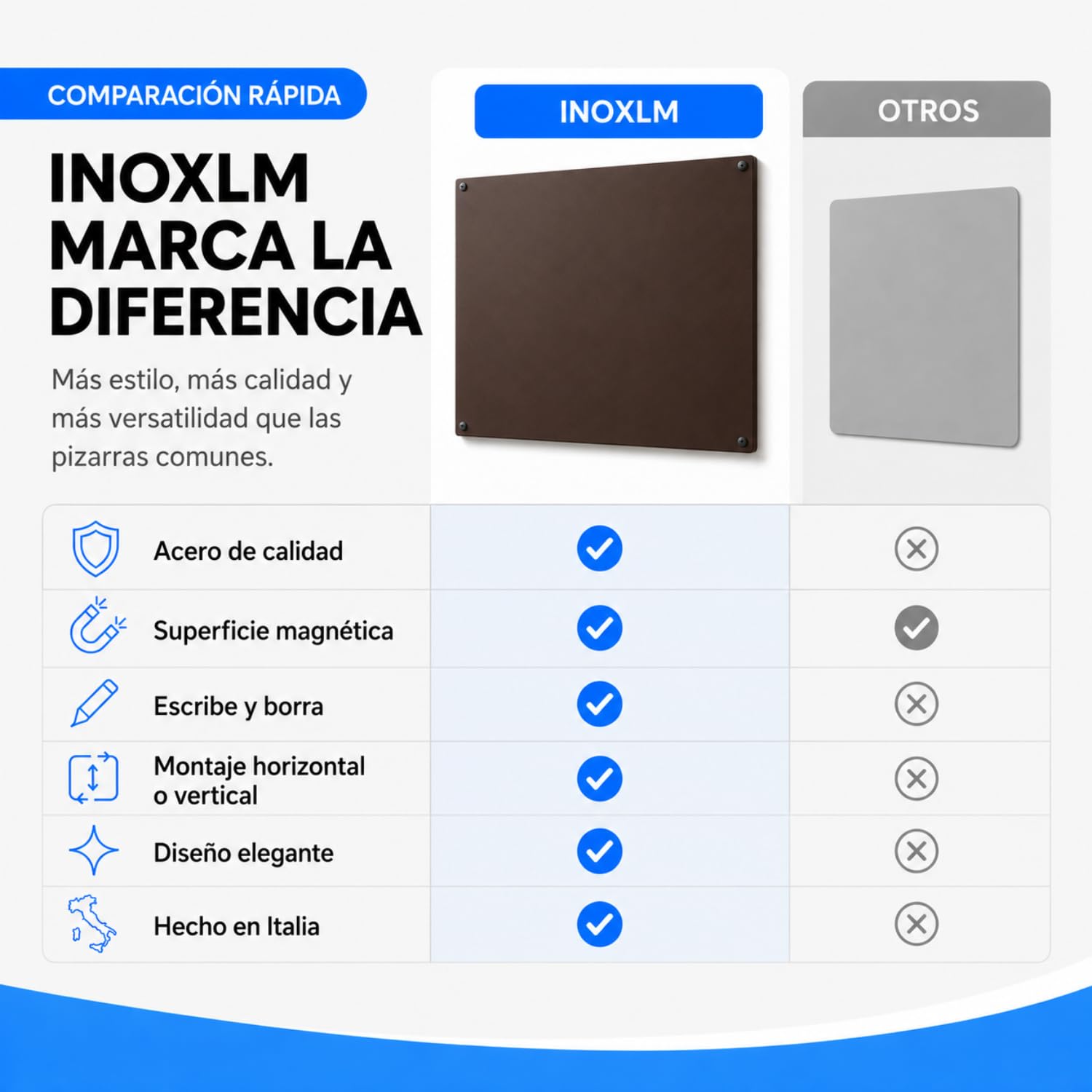 INOXLM Pizarra magnética de pared borrable de acero, marrón 60 x 44 cm, pizarra para imanes ideal para casa y oficina, rotulador blanco incluido - Made in Italy