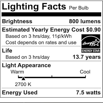 EcoSmart 60W LED Soft White Vintage A19 4-Pack