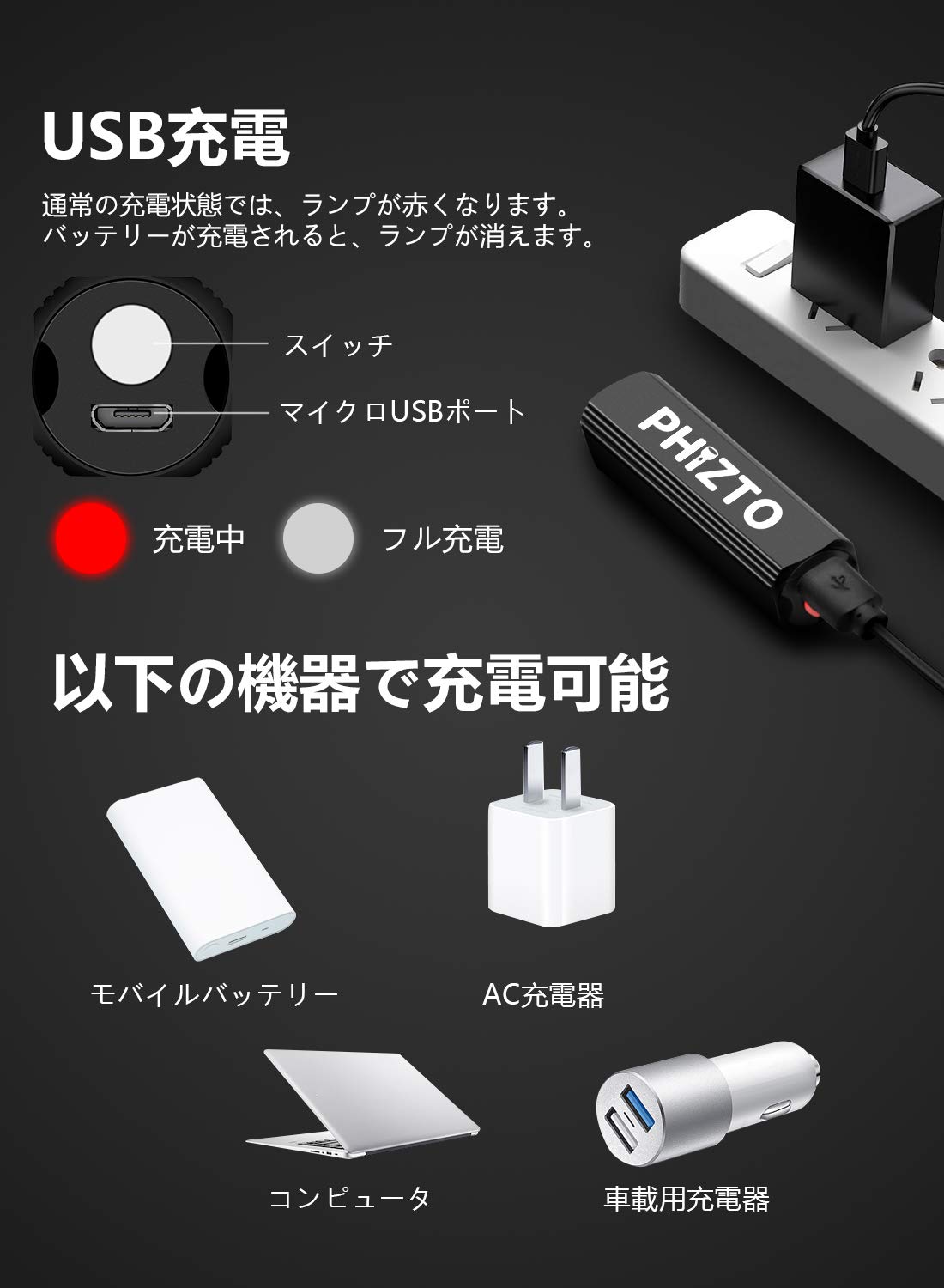 充電式懐中電灯4個セット Life Ideas LEDライト 充電式 懐中電灯 投光器 800ルーメン 4モード