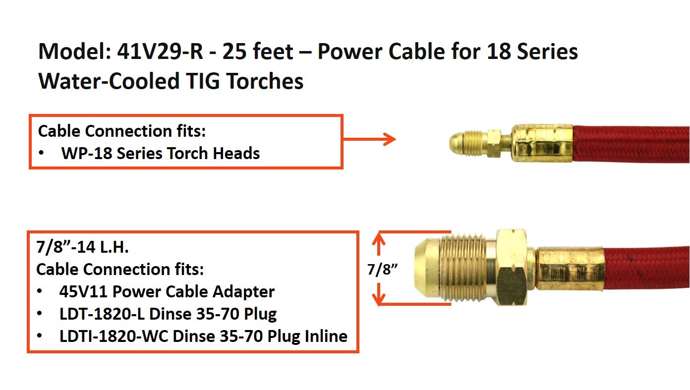 Bernzomatic Micro Torch 3 - In - 1, Butane Three Tips
