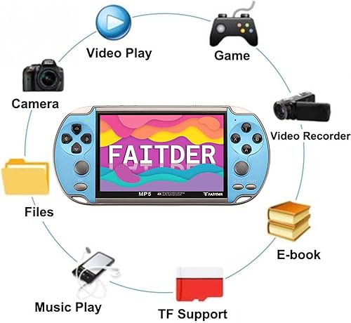 Miniatura 2 de FAITDER-X7-4.3-inch 8GB Handheld Portable Video Game Console Built-in 3000+ Games, Handheld Linux Open Source-able System, Multi-Functional Music