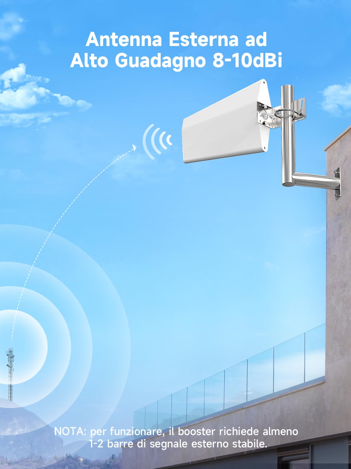 ANNTLENT Serie N50 Amplificatore Segnale Cellulare - Collegabile con APP Supporto Banda 20/8/3/1/7 Ripetitore 4G 3G gsm per Casa Ufficio Ripetitore Segnale Cellulare Supporta TIM Wind Tre