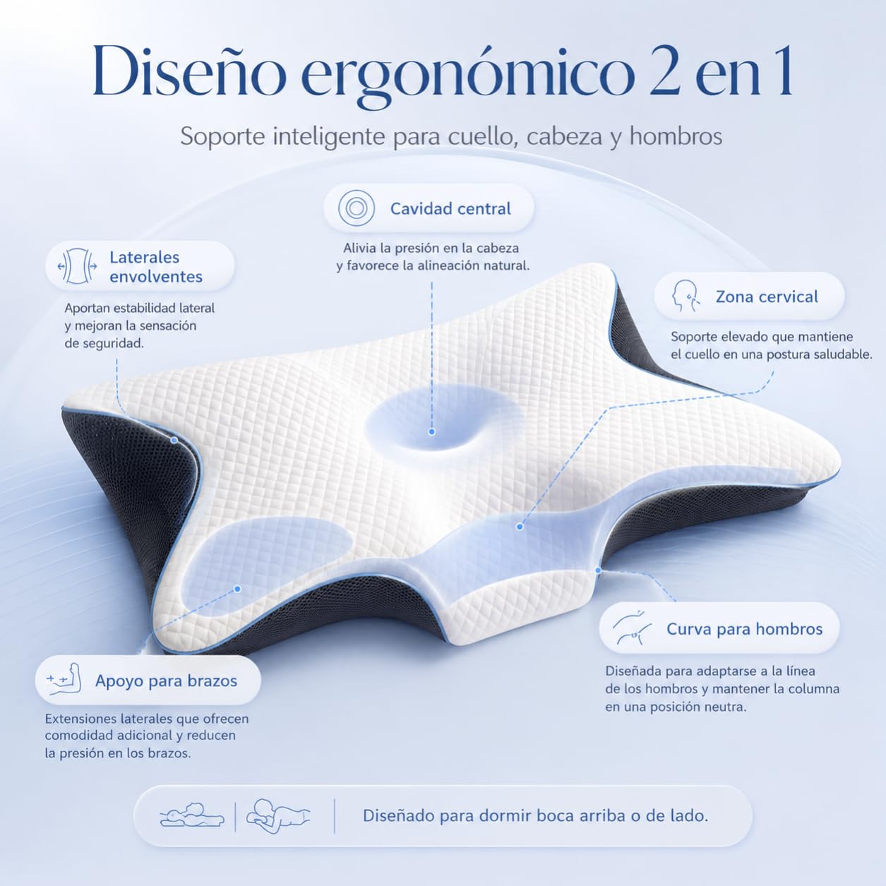 Genérico Almohada Cervical Ergonómica de Espuma Viscoelástica, Cojín de Mariposa para Dormir de Lado, Boca Arriba y Boca Abajo (C)