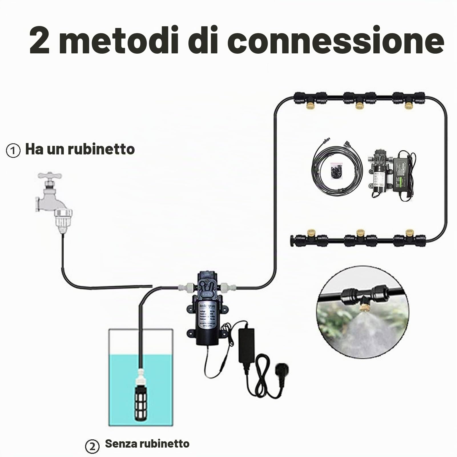 Nebulizzatore Giardino da Esterno con Pompa, Sistema Irrigazione Giardino con Ugelli Nebulizzatori Sistema di Raffreddamento per Patio, Giardino, Prato Inglese, Fiore, Esterno, Serra