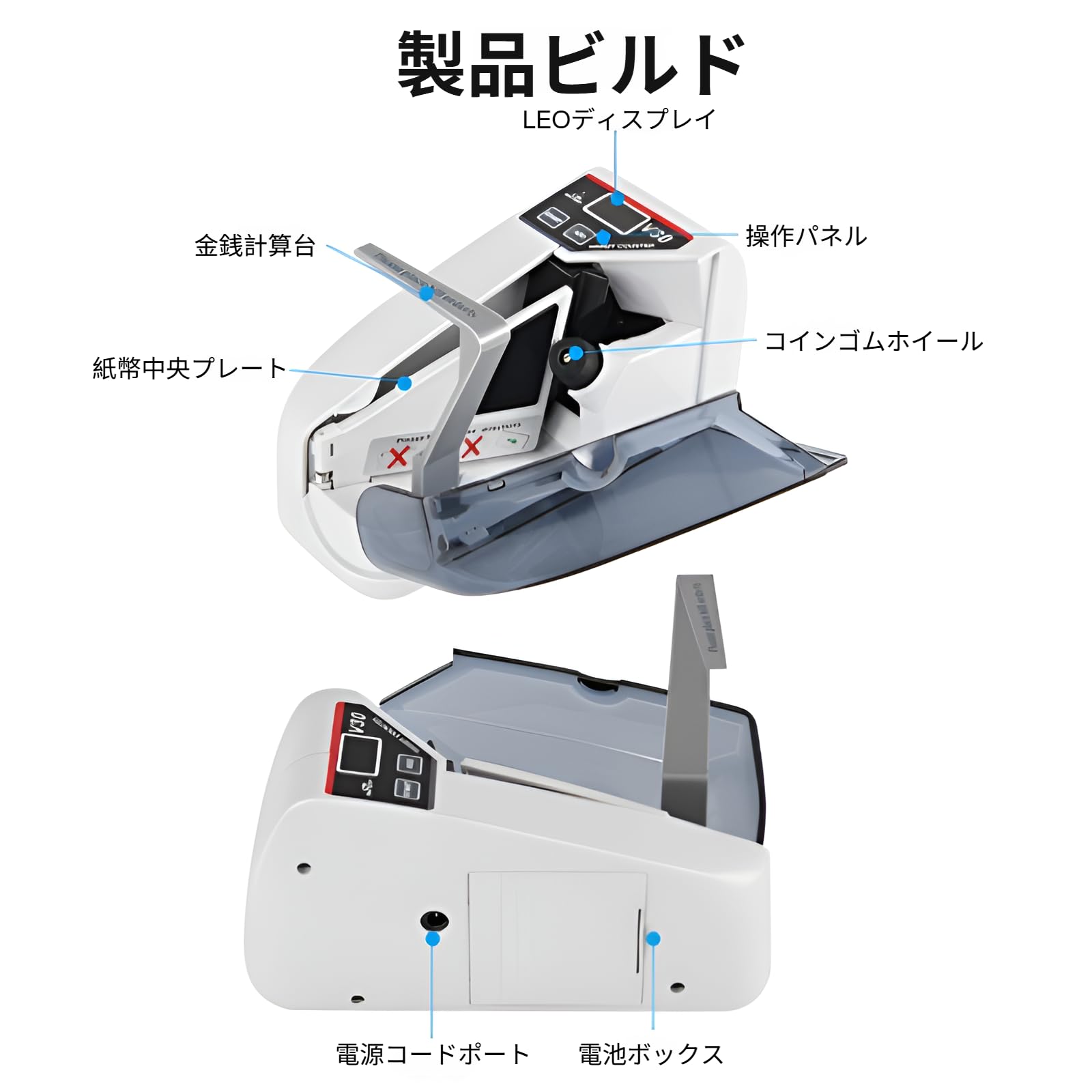Amazon | [Luvian]【最新版・日本専用】紙幣カウンター マネー