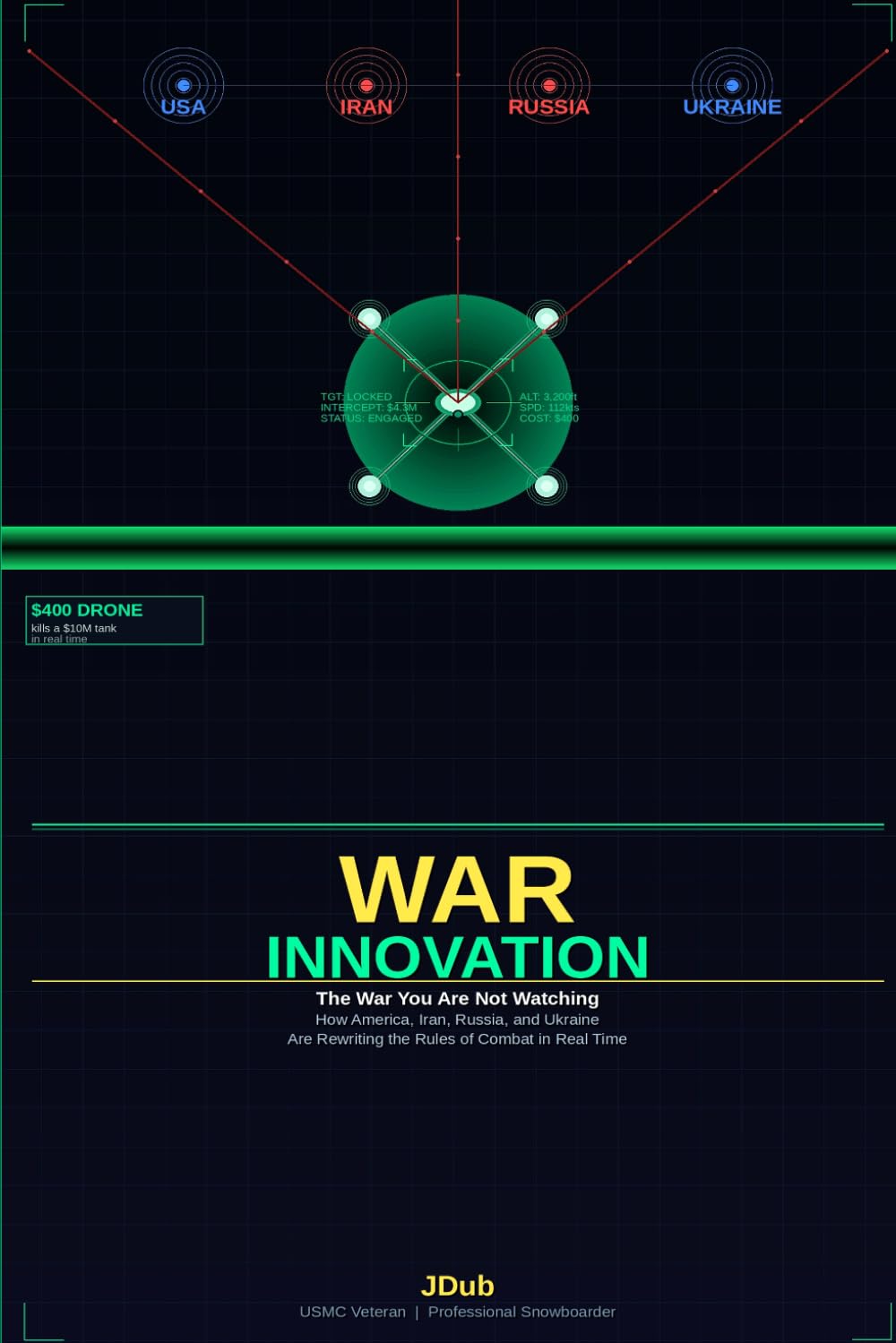 War Innovation: The War You Are Not Watching — How America, Iran, Russia, and Ukraine Are Rewriting the Rules of Combat in Real Time