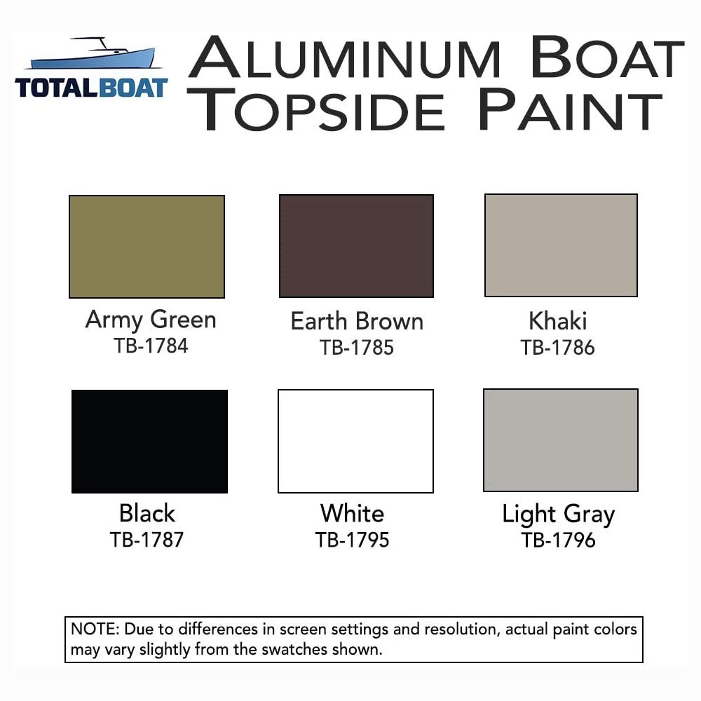 TotalBoat520631 Aluminum Boat Paint for Canoes, Bass Boats, Dinghies