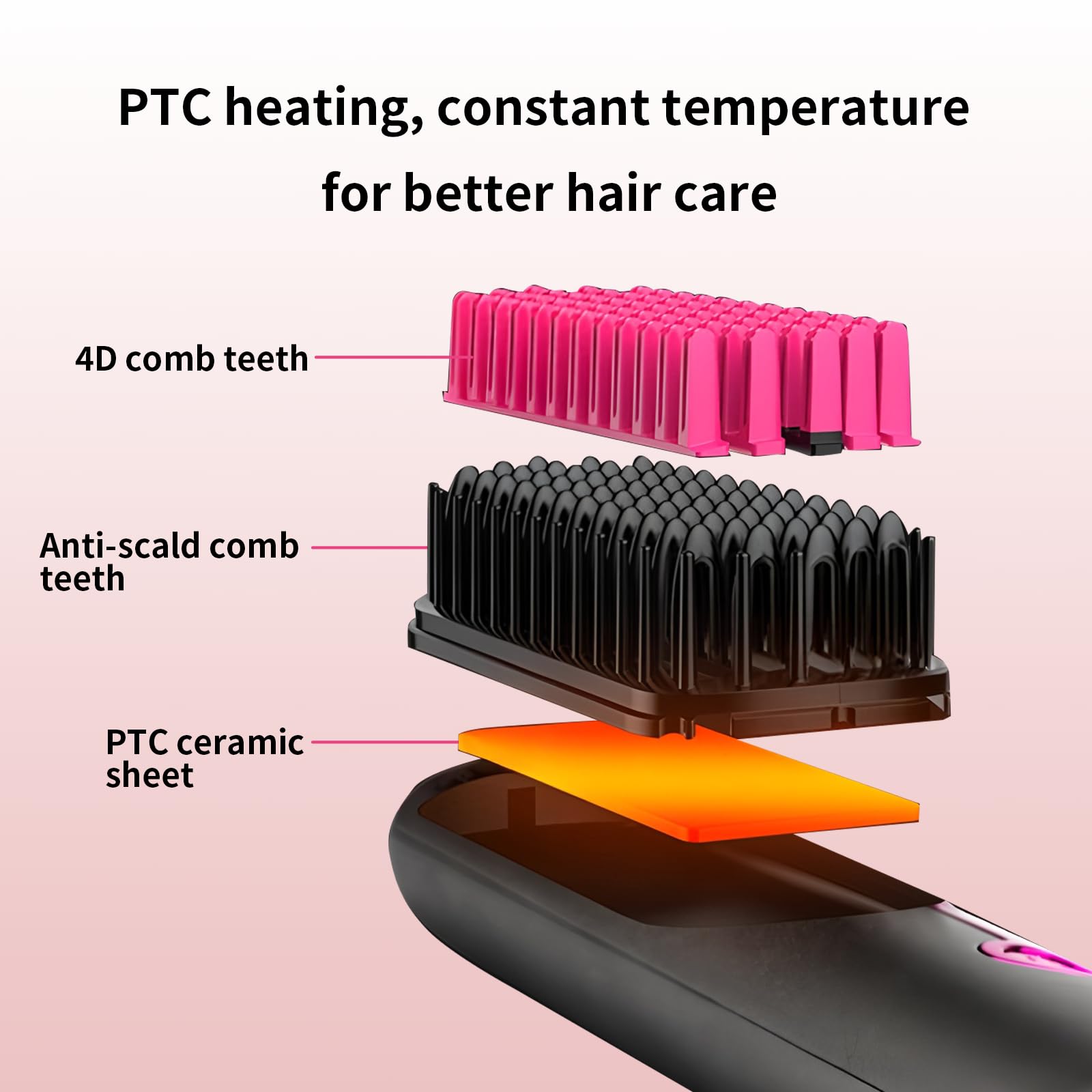 Brosse Lissante pour Cheveux, Lisseur Cheveux Céramique, 2026 Portable Sans Fil PTC Chauffage Lisseur, 3 RéGlages De TempéRature, Céramique Anti-BrûLure, pour Voyage & Powerbank (Gris) - 5