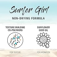Vista 2 de SexyHair Texture Surfer Girl Spray Texturizador Seco Mantiene el brillo natural Resistencia a la humedad hasta 24 horas Todo tipo de cabello