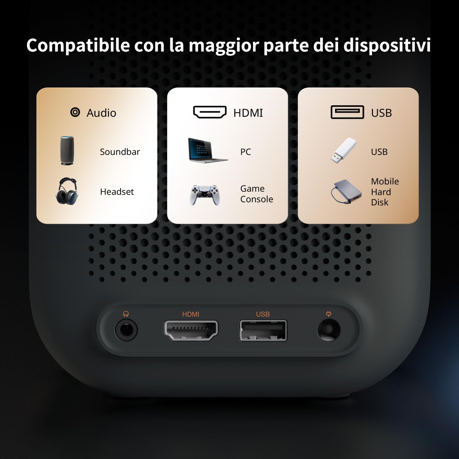 WEMAX Mini Proiettore Certificato Netflix & Google TV Smart Proiettore Portatile 4K & 1080P Nativo Dolby Audio WiFi Bluetooth Home Cinema Esterno