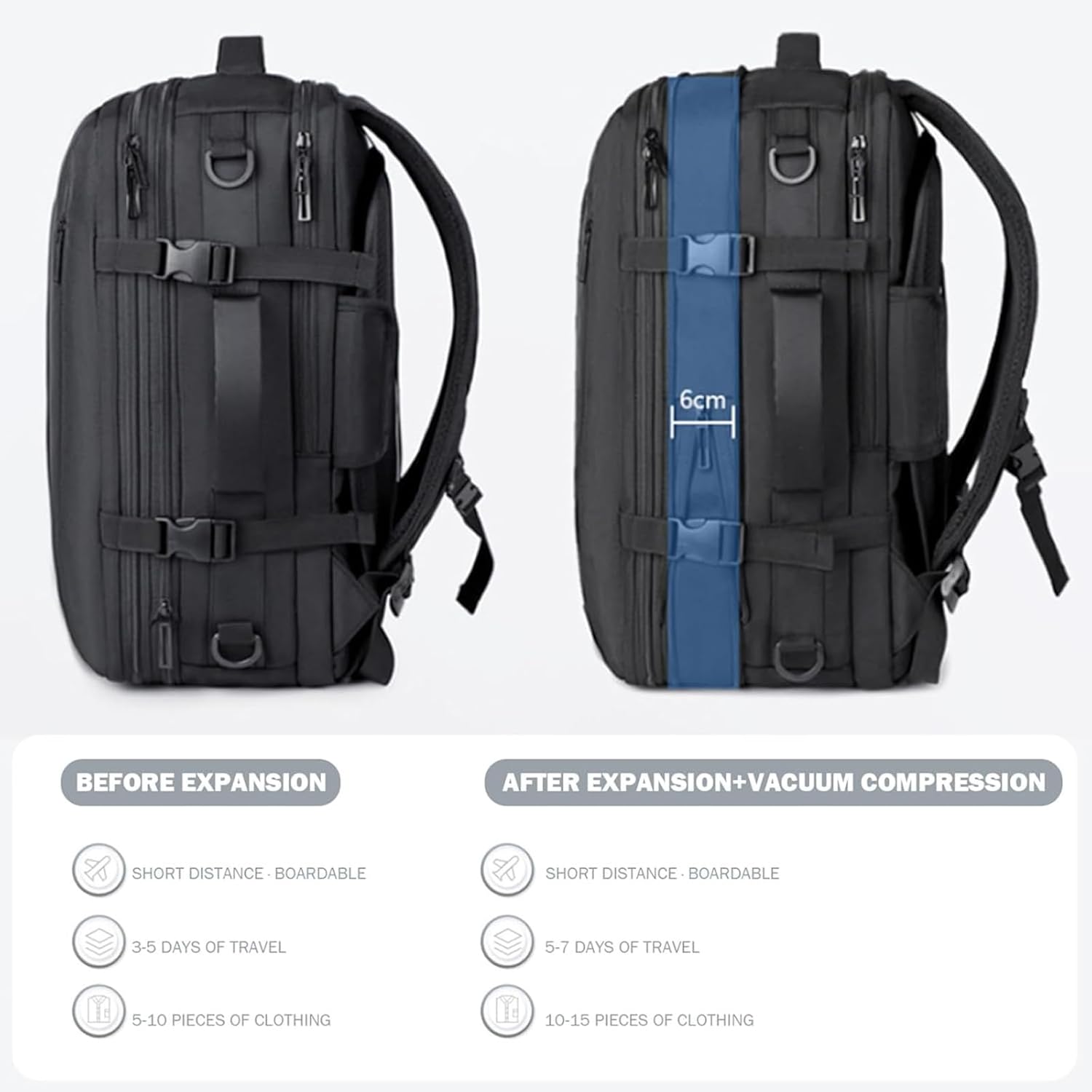 [ljhnba] ポンプを有効にしたマルチコンパートメント拡張可能なキャリーバッグ、真空設計と個別のストレージを効率的に梱包するため