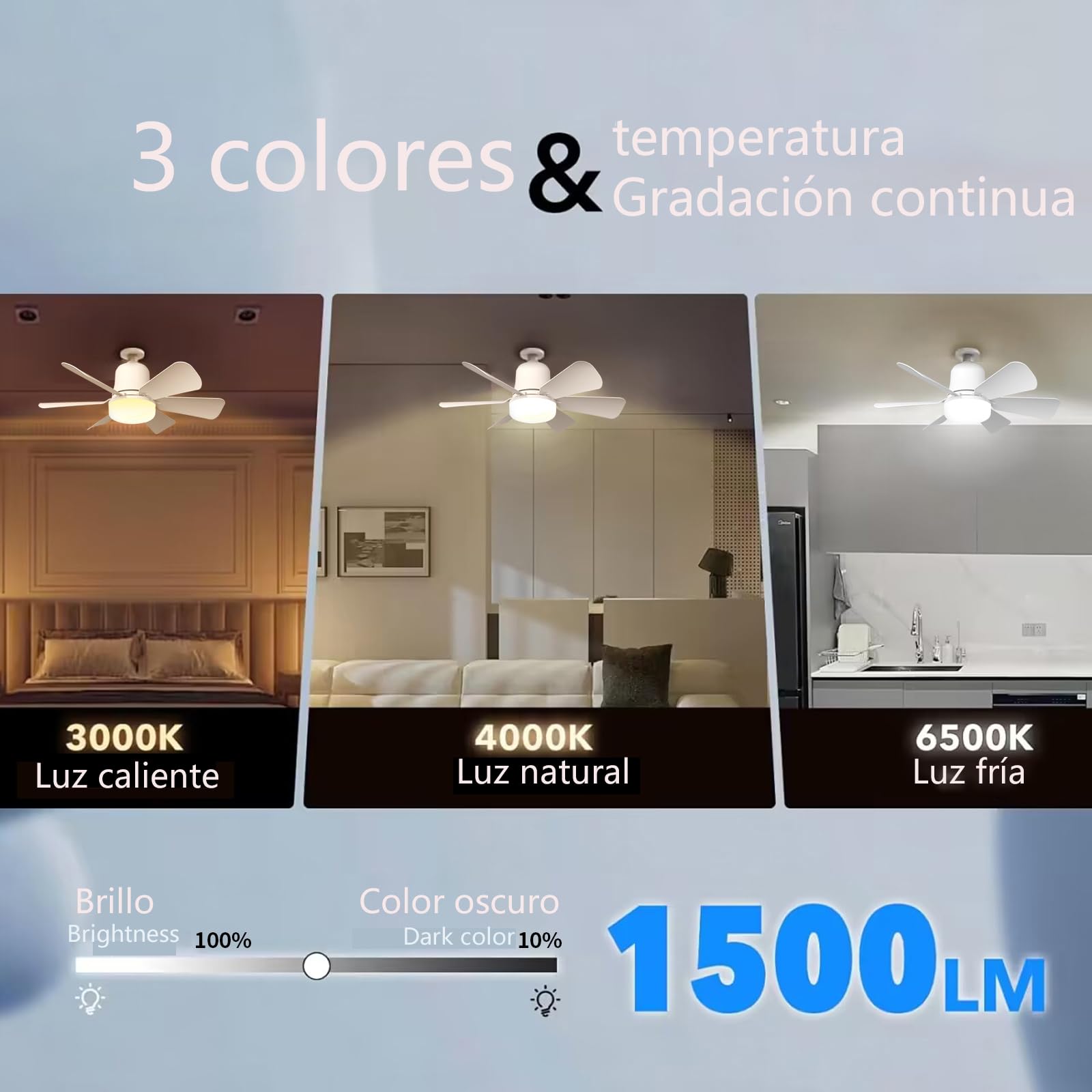 himmel Ceiling Fan with Light, 30 W Ceiling Lamp with E27 Socket, Dimmable LED Ceiling Fan for Bedroom Living Room, 3 Speed - Image 4