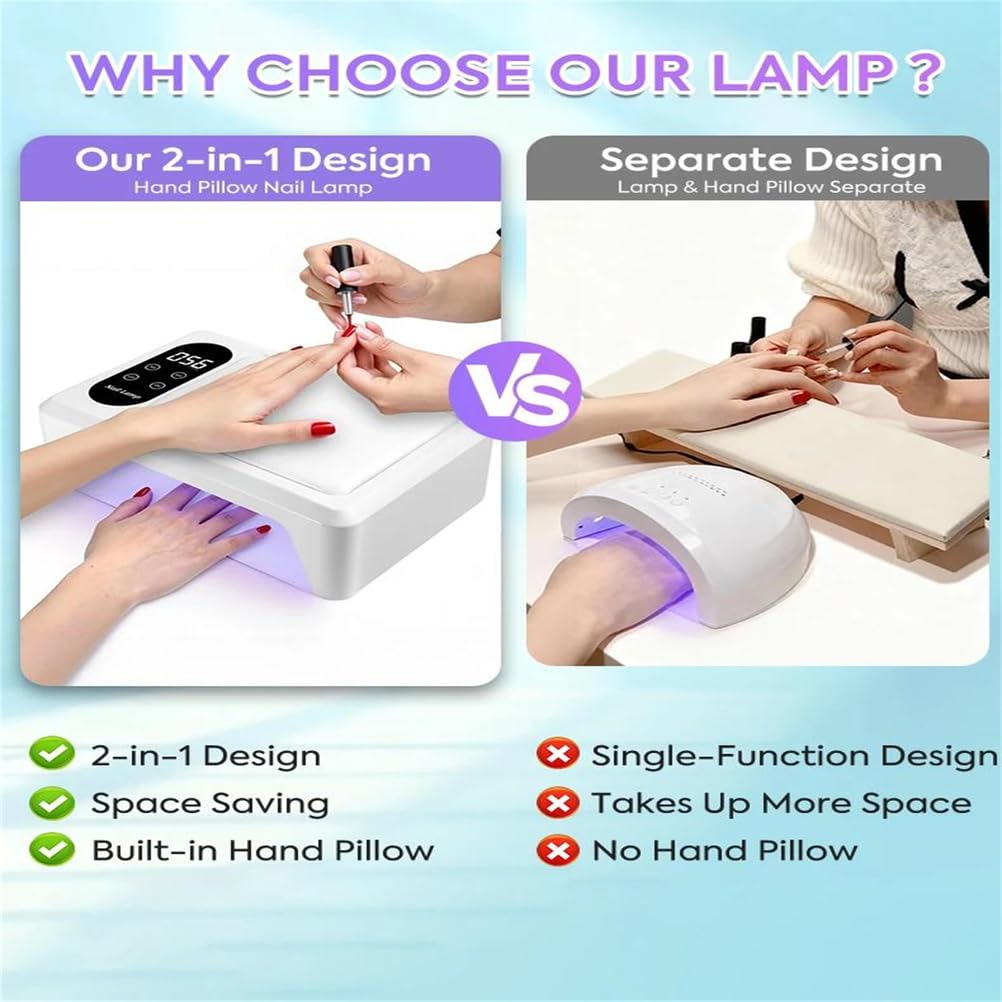 Asciugatrice per Unghie 96 LED Lampada LED UV per Unghie Smalto per Unghie Lampada per Manicure con rilevamento Intelligente Grande Spazio per Salone