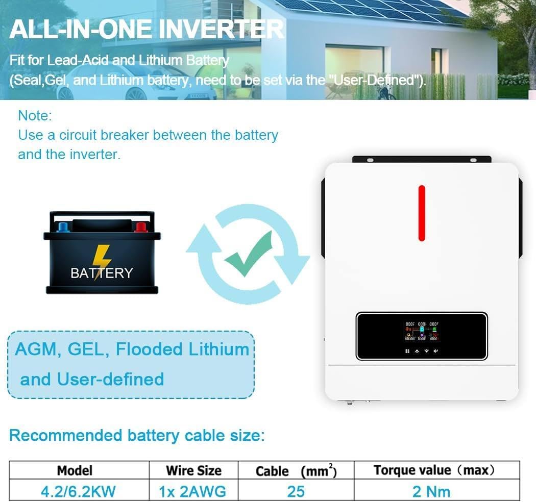 Battery compatibility and recommended cable sizes for the LYAYYDS Solar Inverter